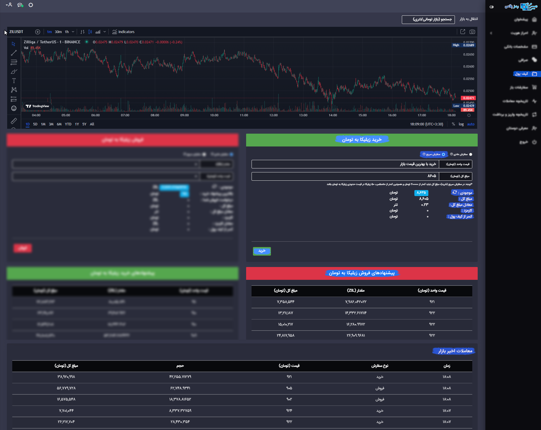 نمای کیف پول رمزپلاس برای خرید سفارش سریع